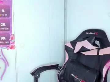 Chaturbate Adult Webcam of mandy_sugarass