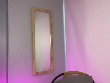 Chaturbate Private Sex Chat of mia_mattel