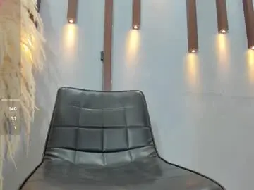 Chaturbate Private Sex Chat of stormluna_22