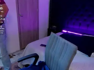 Chaturbate Sex Chat of iangilbert