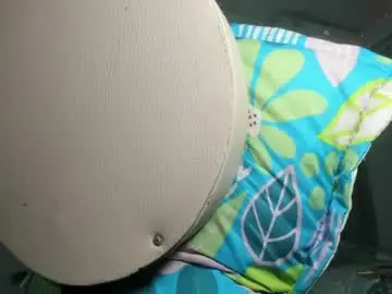 Chaturbate Adult Webcams of sweet_angelicaxxx