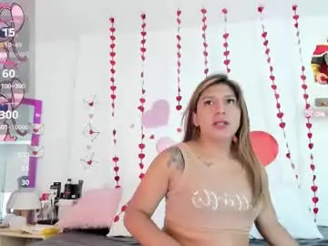 Chaturbate Private Sex Chat of isabella_coronado