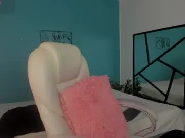 Chaturbate Adult Webcams of honey__kiss