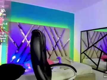 Chaturbate Free Porn Cam of honey__kiss