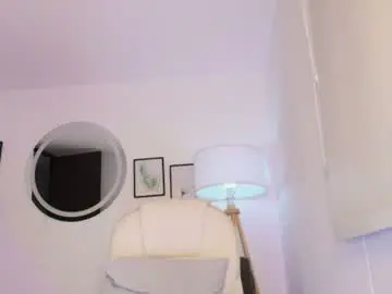 Chaturbate Sex Cam of carolyne_sweet