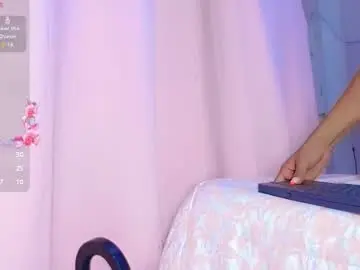 Chaturbate Adult Webcam of khloehot_dirty