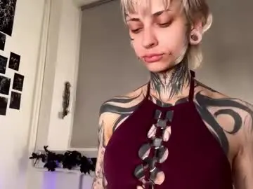 Chaturbate Live Porn of elenacastellani