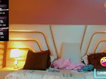 Chaturbate Watch Live Sex Cams of tifannysexy69