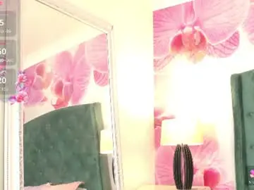 Chaturbate Live Sex of allison_parker1_