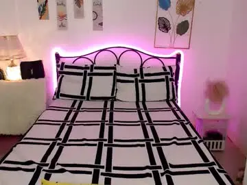 Chaturbate Private Sex Chat of slave_amanda69