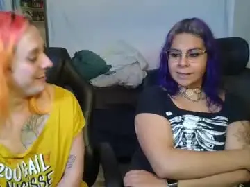 Chaturbate Free Live Porn of evelan123