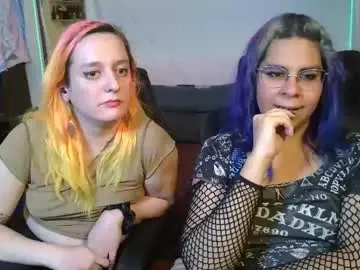 Chaturbate Private Sex Chat of evelan123