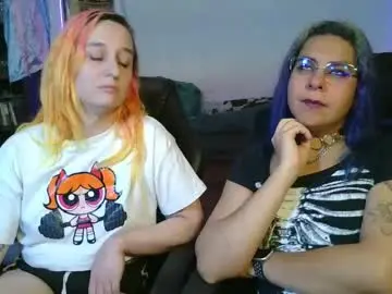 Chaturbate Adult Webcams of evelan123