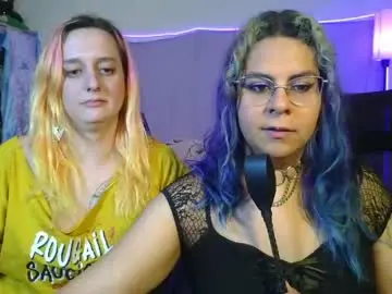 Chaturbate Nude Webcam of evelan123