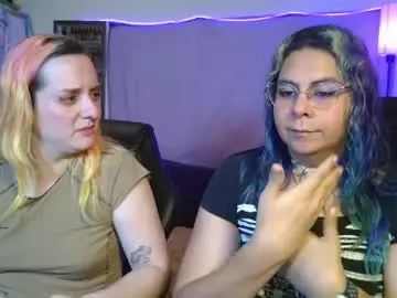 Chaturbate Sex Chat of evelan123