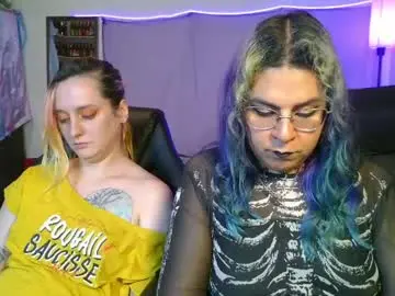 Chaturbate Sex Cam of evelan123