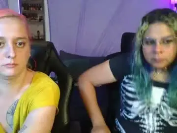 evelan123 from chaturbate