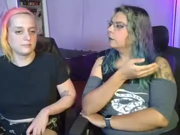 Chaturbate Nude Webcam of evelan123