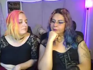 Chaturbate Nude Webcam of evelan123