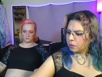 Chaturbate Nude Webcam of evelan123