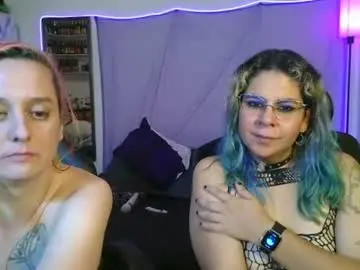 Chaturbate Sex Cam of evelan123