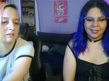 Chaturbate Adult Webcams of evelan123