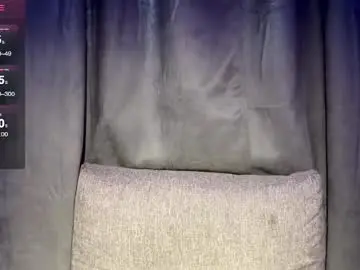 Chaturbate Nude Webcam of alena_dubai