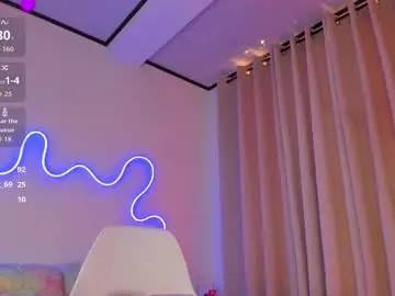 Chaturbate Adult Webcam of allison_alahia