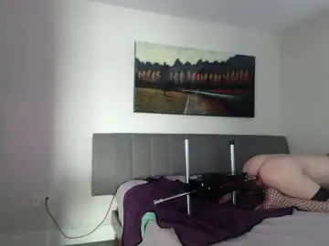 Chaturbate Private Sex Chat of marcytappette