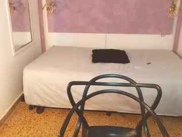 Chaturbate Nude Webcam of meganlust11