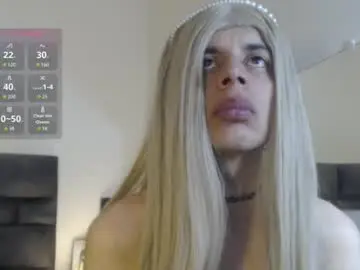 Chaturbate Live Sex Cam of pantera_white