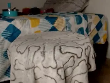 Chaturbate Private Sex Chat of boy_trans