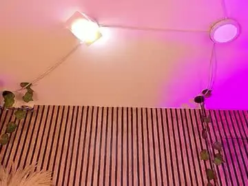 Chaturbate Best Webcam of hiddenhotcake