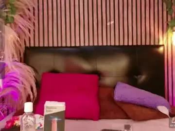 Chaturbate Adult Video Chat of hiddenhotcake