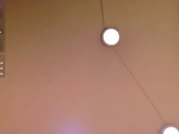 Chaturbate Adult Webcam of hiddenhotcake