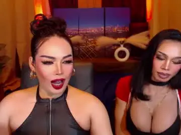 Chaturbate Adult Webcams of naughtyfridah