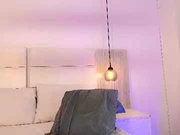 Chaturbate Sex Chat of rachel_thompson__