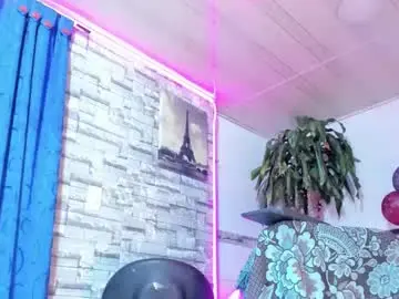 Chaturbate Adult Video Chat of sweet_pleasure20cm