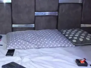 Chaturbate Live Sex of amberonassis