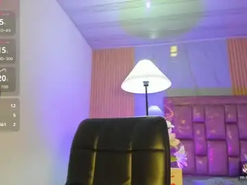 Chaturbate Sex Cam of isabella_haddad