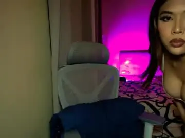 Chaturbate Adult Webcams of acohciiruiz