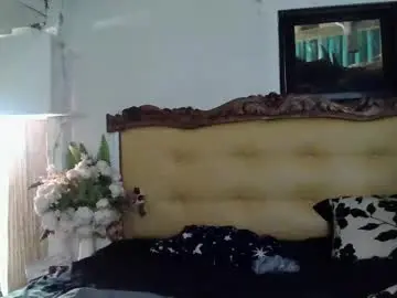 Chaturbate Adult Webcam of asianladyboy888