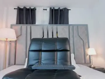 Chaturbate Live Sex of alicerosee___