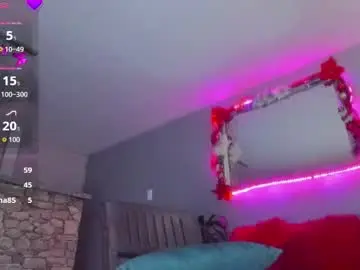 Chaturbate Private Sex Chat of izamarqueen