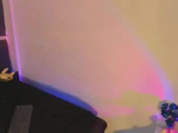 Chaturbate Private Sex Chat of mikee_g