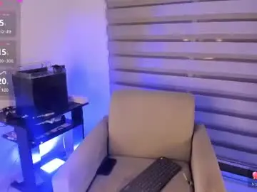 Chaturbate Nude Webcam of mikee_g