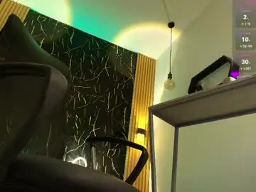 Chaturbate Nude Webcam of bella_salvatore