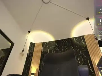 Chaturbate Sex Cam of bella_salvatore