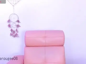 Chaturbate Nude Webcam of sara_mattel