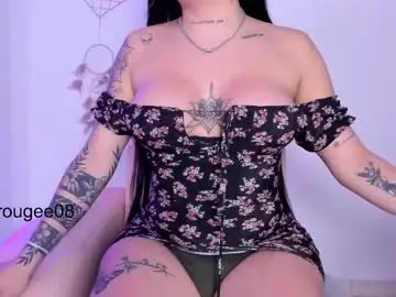 Chaturbate Nude Webcam of sara_mattel